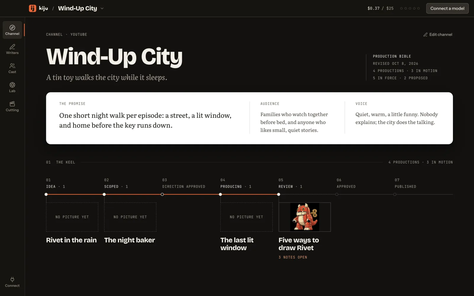 The Channel room: Wind-Up City’s promise, audience and voice on a sheet, and the keel with four productions